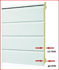 Querschnitt RSW 20/40 Mehrfachsicke