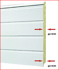 Querschnitt RSW 40 Mehrfachsicke